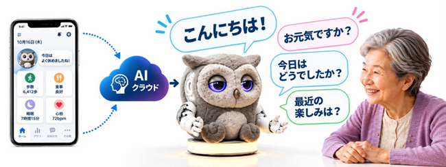 画像が削除されました