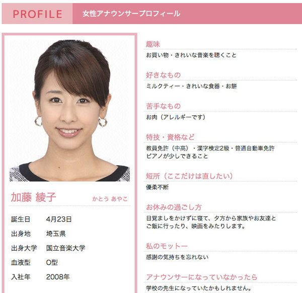 フジ 加藤綾子アナの思わぬ 胸の谷間チラリ ハプニングにファン大興奮 完全に見えたあああ ニコニコニュース