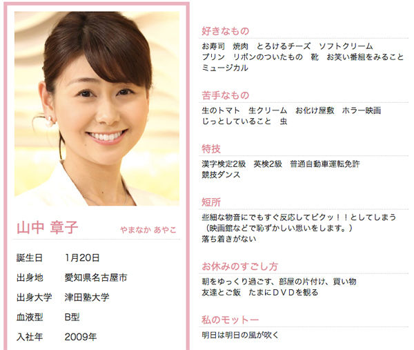 フジ 山中章子アナ 朝番組での大胆すぎる胸チラハプニングが話題に まさにとくダネ ニコニコニュース
