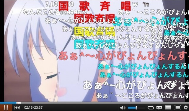 Niconico ご注文はうさぎですか 再生数700万回を突破 配信アニメ最高記録を更新 ニコニコニュース