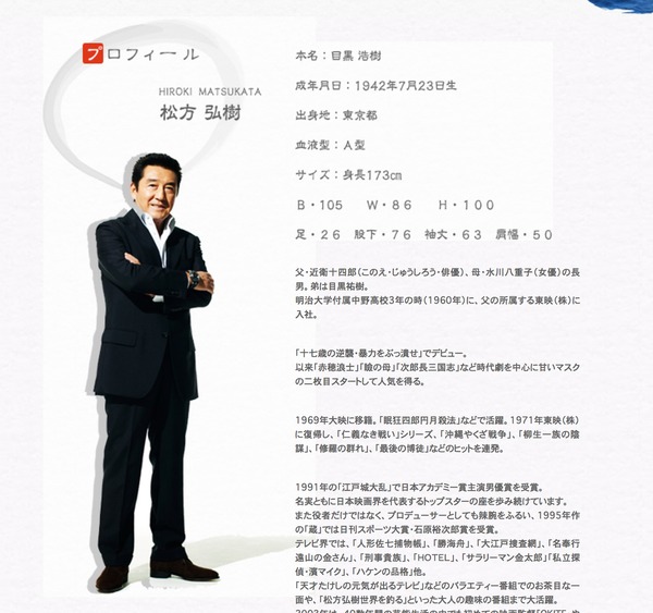 訃報 松方弘樹さん死去 74歳 ネットでも 元気の出るテレビ 見ていたのに と悲しむ声 ニコニコニュース