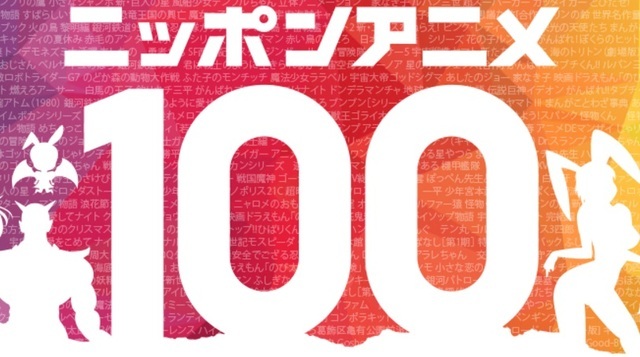 これ誰が喜ぶんだ Nhkアニメ100週年記念ランキング エヴァ も ナウシカ も ガンダム も不在の事態に疑問の ニコニコニュース