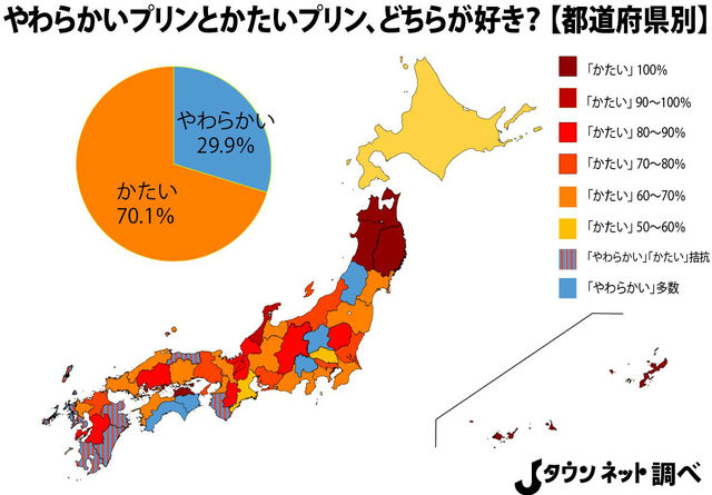 とろとろプリンが増えているのに 日本人の7割は かたい のがお好き ニコニコニュース