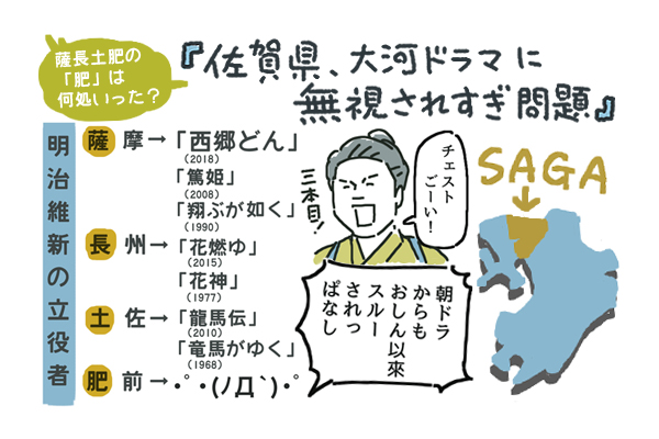 号泣 佐賀県 大河ドラマに無視されすぎ問題 ニコニコニュース