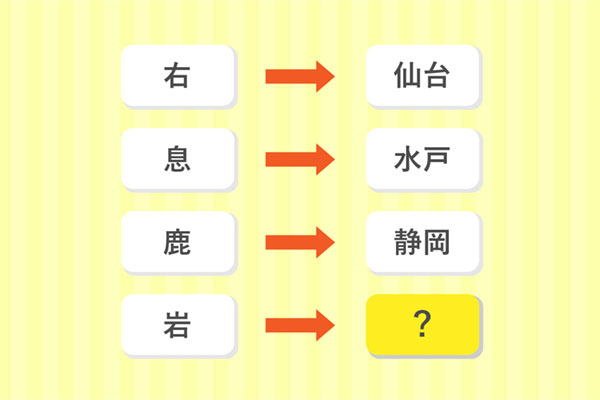 脳トレ クイズ に入る都市はどこでしょうか ニコニコニュース
