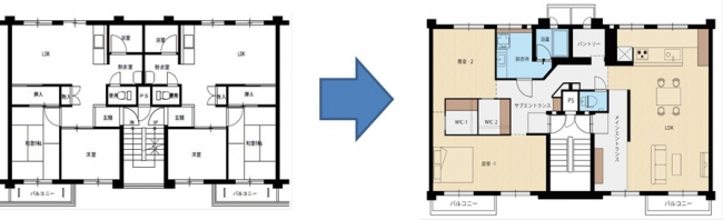 大阪府住宅供給公社 18年度の事業計画を策定 団地内への Diy工房 の設置や２つの住戸を１つにつなげる団地リノベ ニコニコニュース