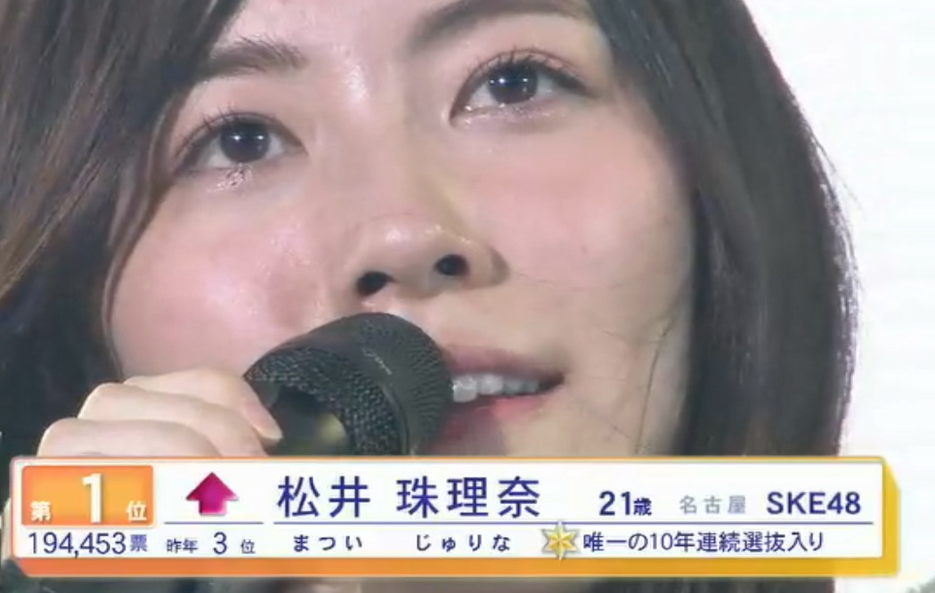 Akb48総選挙 1位は松井珠理奈になるも 鼻毛出てる 鼻くそみえた と叩かれる ニコニコニュース