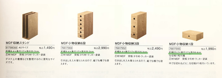 無印良品の「MDF収納」ってなに？どうして高いの？ | ニコニコニュース