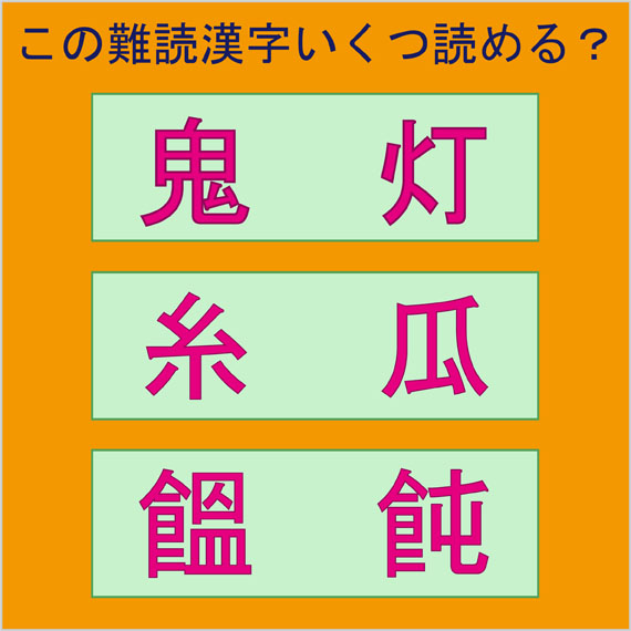 この難読漢字いくつ読める 全部読めたら天才かも ニコニコニュース