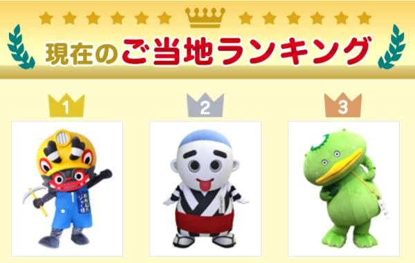 ゆるキャラgp こにゅうどうくん日本一まであと一歩か ニコニコニュース