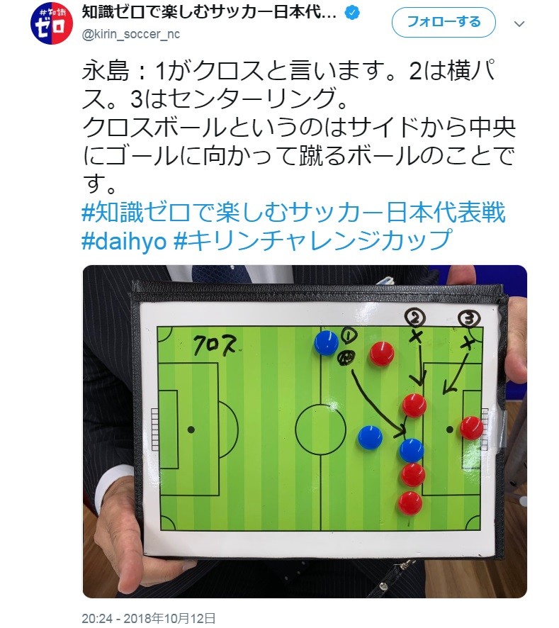 永島昭浩のサッカー用語解説が 適当すぎ 日本代表戦ツイッター企画で疑問 専門家に聞く ニコニコニュース