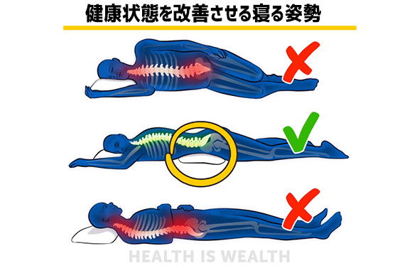 寝つきが悪い 眠りが浅い もしかしたら寝る姿勢のせいかもしれない 試してみたい睡眠時のベストな姿勢 ニコニコニュース