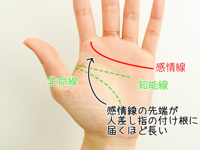 この線があったら注意 ダメ男にハマる手相 ニコニコニュース