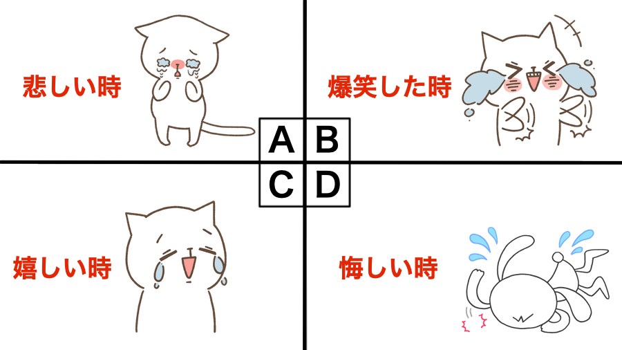 心理テスト 思わず泣いてしまうのはどんな時 あなたの 恐れていること がわかる ニコニコニュース