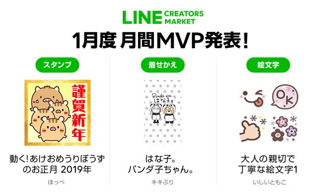 19年1月度のlineスタンプ Line着せかえ Line絵文字月間mvpが決定 ニコニコニュース