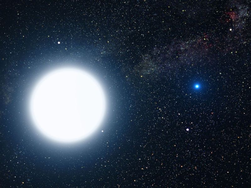 シリウスが空から消える 5kmサイズの小惑星がシリウスを星食 中南米で観測 ニコニコニュース