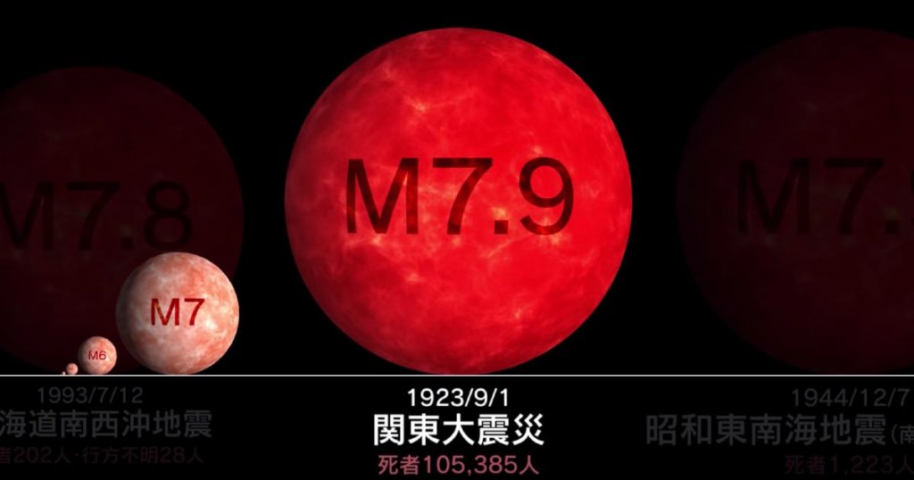 マグニチュード の大きさを視覚的にした動画が凄い 東日本大震災 と スマトラ沖地震 のエネルギーに鳥肌 ラストが ニコニコニュース