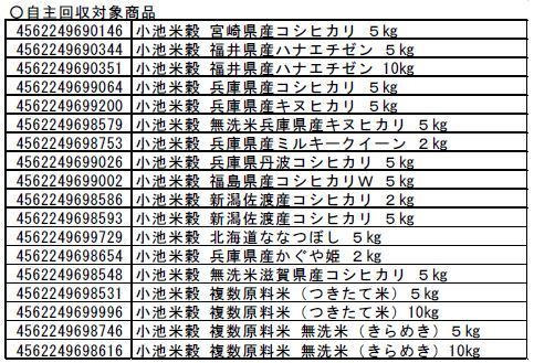 「産地名や精米年月日の異なるものが混入していた」小池米穀ら自主回収ビジネスもっと見る