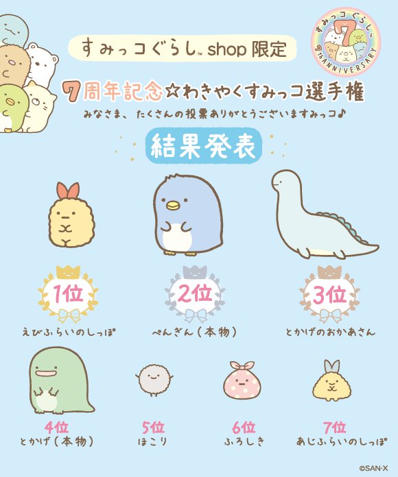 ランキング入りでてのりぬいぐるみ化 すみっコぐらしshop わきやくすみっコ選手権 結果発表 ニコニコニュース