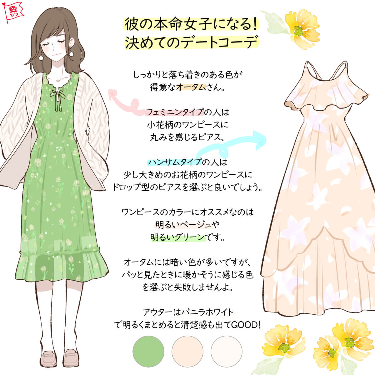 彼の本命女子になる 決めてのデートコーデ ブルべ イエベ ニコニコニュース