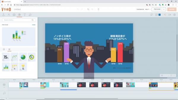 日本初上陸のビジネスアニメ作成ツール Vyond ビヨンド 第5回 コンテンツ マーケティング ニコニコニュース