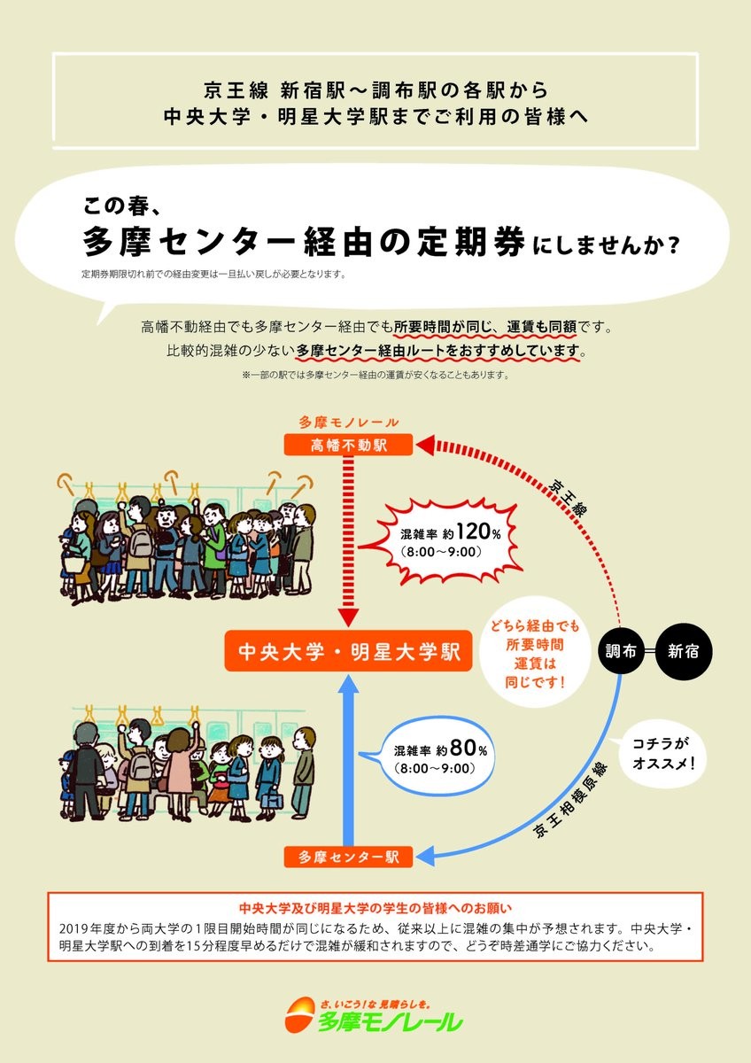 もとの時間割に戻せ中央大学 最寄り駅で阿鼻叫喚のワケ ニコニコニュース