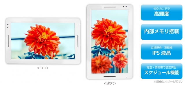 店頭販促用デジタルサイネージ 5va Impacttv 新発売 ニコニコニュース