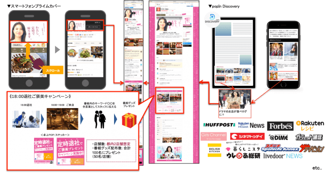 Popin 各業界とのコネクションを活かし プロモーション企画を提案する コミュニケーションデザイン室 を開設 ニコニコニュース