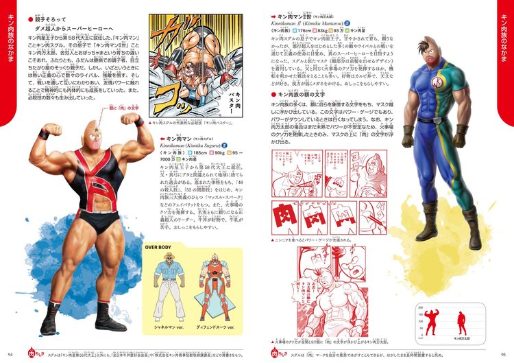 キン肉マン 超人図鑑が学研から発売 企画者はジャンクマンの生みの親 ニコニコニュース
