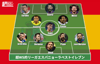 18 19リーガエスパニョーラベストイレブン 優勝バルセロナから最多4選手が選出 ニコニコニュース
