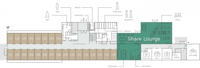 東日本旅客鉄道株式会社の独身寮を シェア型賃貸住宅 に再生 ７月１３日 土 新しいシェアプレイスが三鷹に誕生します ニコニコニュース