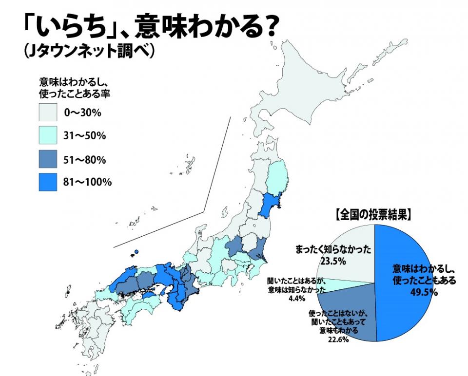 方言 ズック