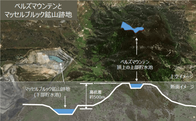 出光 オーストラリア マッセルブルック石炭鉱山 採掘跡地における揚水型水力発電事業化の調査を開始 ニコニコニュース