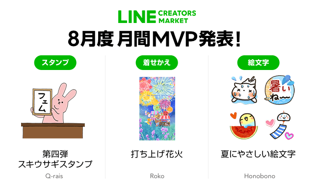 Line Creators Market 19年8 月度のline スタンプ Line 着せかえ Line ニコニコニュース