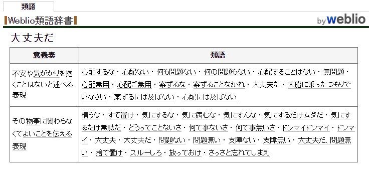 つらい気持ちになったら 類語辞書で 大丈夫だ と検索してみて ニコニコニュース