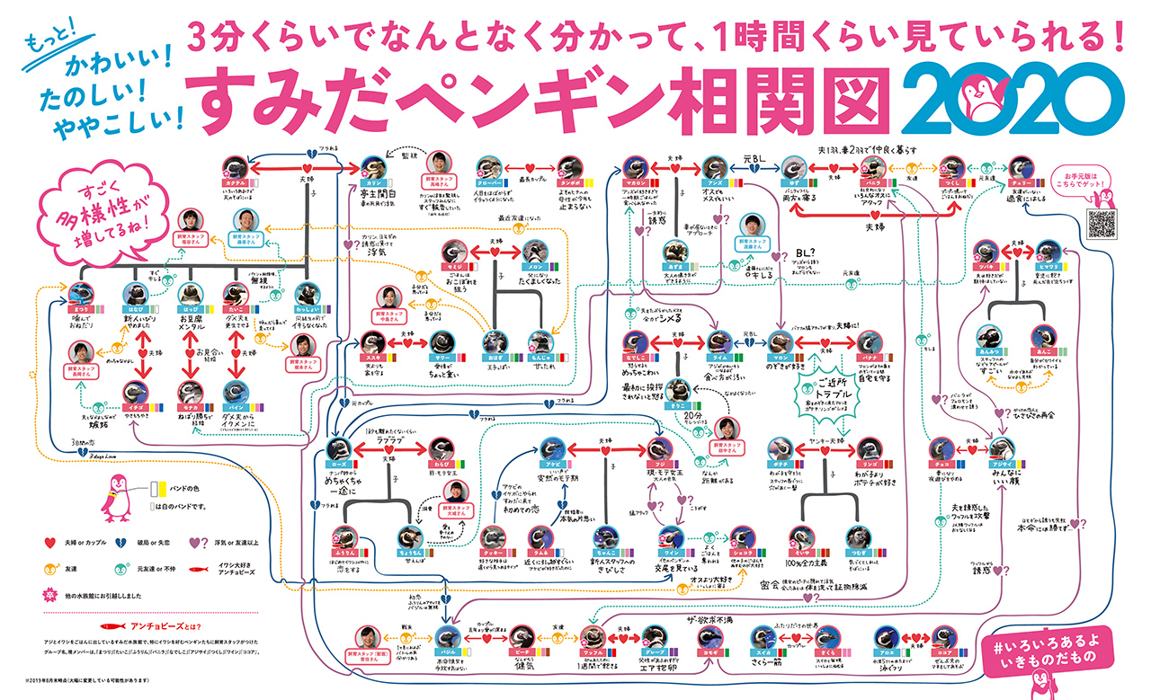 コナン 関係 図 今夜くらべてみました 名探偵コナンのまとめ 相関図やグッズは コナンラヴァー