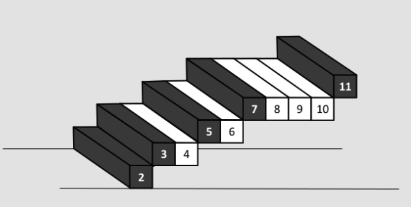 数学の未解決問題 双子素数の予想 が特殊な条件で証明 素数の秘密に迫る ニコニコニュース