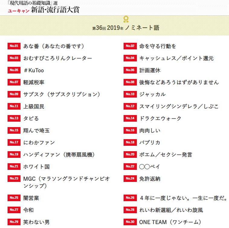ユーキャン新語 流行語大賞のノミネート語が発表されるも Nhkをぶっ壊す が無い ニコニコニュース