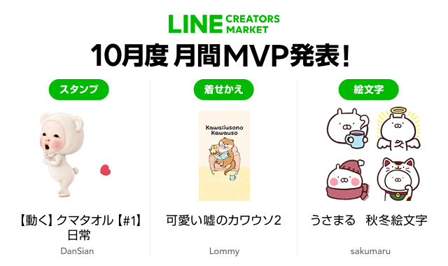 Line Creators Market 19 年 10 月度の Line スタンプ Line 着せかえ Line ニコニコニュース