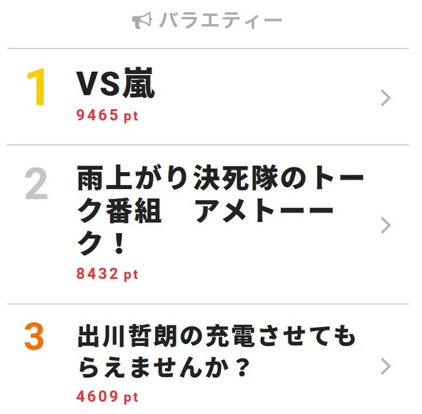 櫻井翔が激白した大野智の 悪魔のような いたずらとは Vs嵐 ニコニコニュース