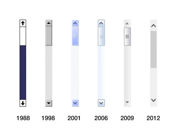 実は少しずつ変化していた スクロールバーのデザインの変化 1981年 15年 ニコニコニュース