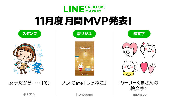 Line Creators Market 19 年 11 月度の Line スタンプ Line 着せかえ Line ニコニコニュース