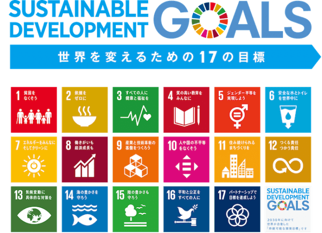 日本初 サステナブル ラボがaiを活用し Sdgsのスコア化に成功 ニコニコニュース