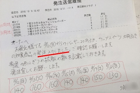 ミニストップでも本部社員が発注 オーナー 10年以上前から知らない商品が入っていた ニコニコニュース