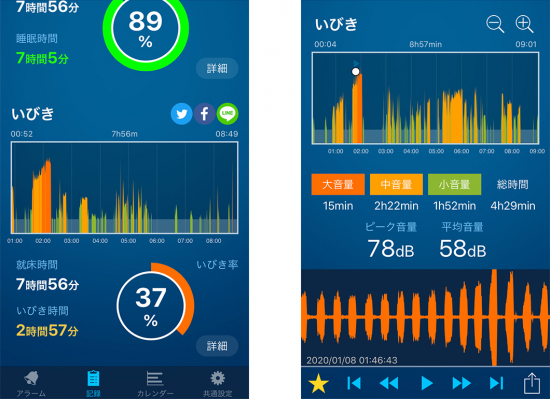 Ios先行リリース いびき記録機能が追加された熟睡アラームver 4をapp Storeに公開 ニコニコニュース