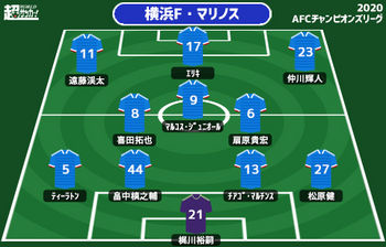 Aclプレビュー J王者として6年ぶりのアジアの舞台 初戦はacl常連の韓国王者 全北現代vs横浜f マリノス ニコニコニュース