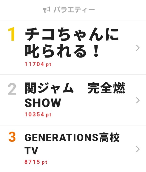安田章大の色気あふれる歌声に大反響 関ジャム 完全燃show ニコニコニュース