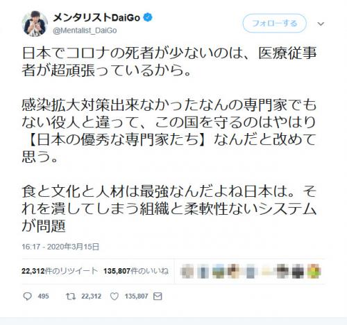 メンタリストdaigoさん 日本でコロナの死者が少ないのは 医療従事者が超頑張っているから ツイートに賛否 ニコニコニュース