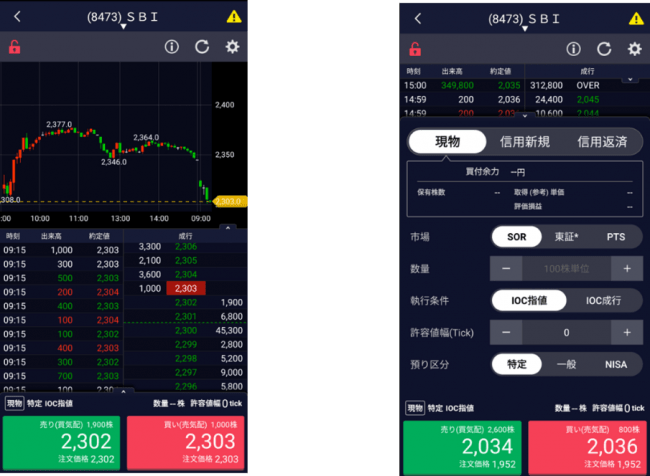 スマートフォンアプリ Sbi証券 株 アプリのバージョンアップのお知らせ ニコニコニュース
