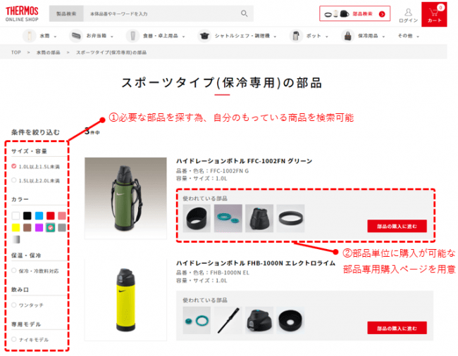 Ecbeing サーモス株式会社の運営するサーモスオンラインショップに採用 導入されました ニコニコニュース